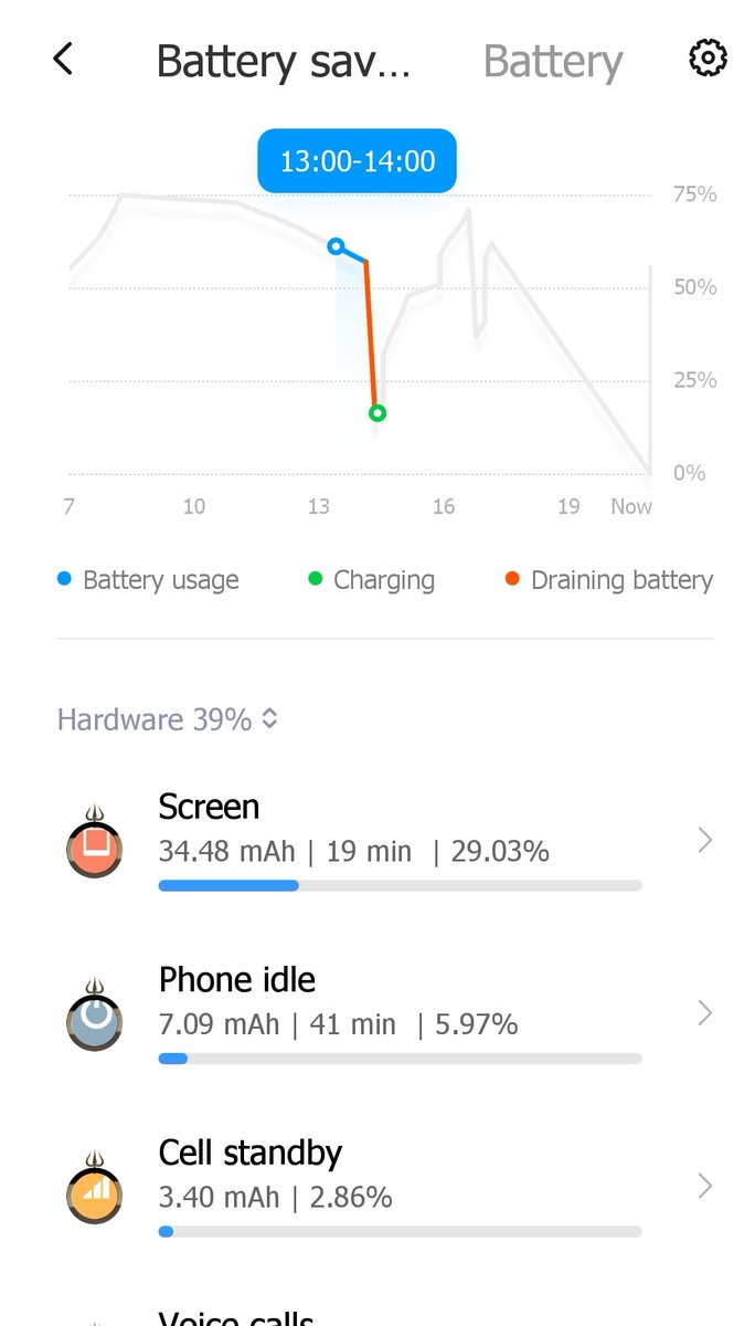 sundaramshrik's tweet image. #androidsupport #androidphone #techissue #Battery #screentime #hardware #AndroidDev need #techsupport #RCA
seems sudden drop in batt shuts down,random restarts #Xiaomi #MiMax2 phone esp whn camera,video,sound played-whn not connected to charger/whn connected to chrger,works