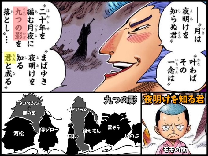 今週のワンピ 22年6月6日 月 ツイ速まとめ