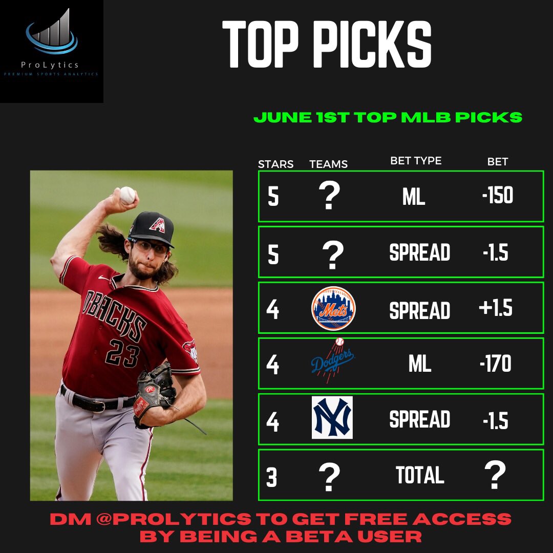ProLytics1's tweet photo. At ProLytics we give you a single source of truth with:
- ranked picks
- relevant statistics
- % of money/tickets
- injuries 
- previous matchups 
- line movement
- and more
DM us for a free coupon code. #sportsbettingpicks #fanduel #draftkings #GamblingTwitter #MLBPicks https://t.co/SYBt8j6ikN