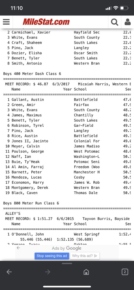 Peter_Barnett3's tweet photo. 15th overall first states started at 53.82 ended at 50.53 junior szn finished https://t.co/GJGxYik7Gy