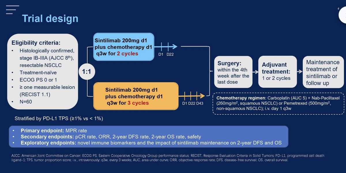 Charu Aggarwal, MD, MPH, FASCO tweet media