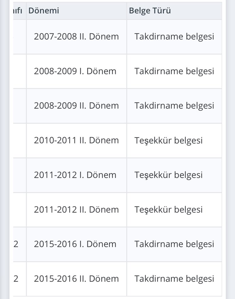 Benim CV