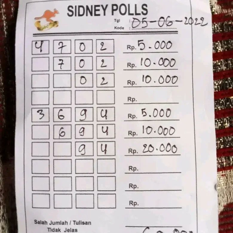 Jejetoto42's tweet photo. 4d tembus sidney jos https://t.co/145BSDW0wQ
