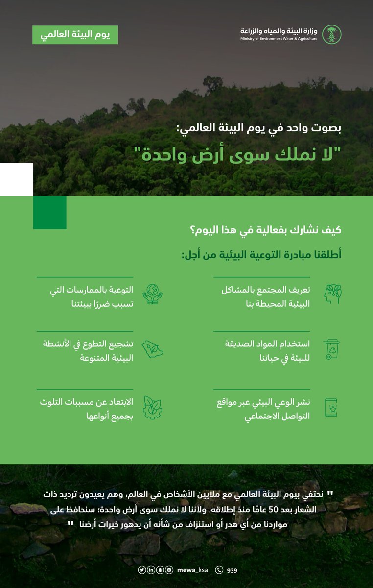 MEWA_KSA's tweet photo. لنتشارك جميعًا في حماية كوكب الأرض، وتحقيق أهداف التنمية المستدامة، بالمحافظة على مواردنا الطبيعية.

 #اليوم_العالمي_للبيئة https://t.co/7H111ojSEd