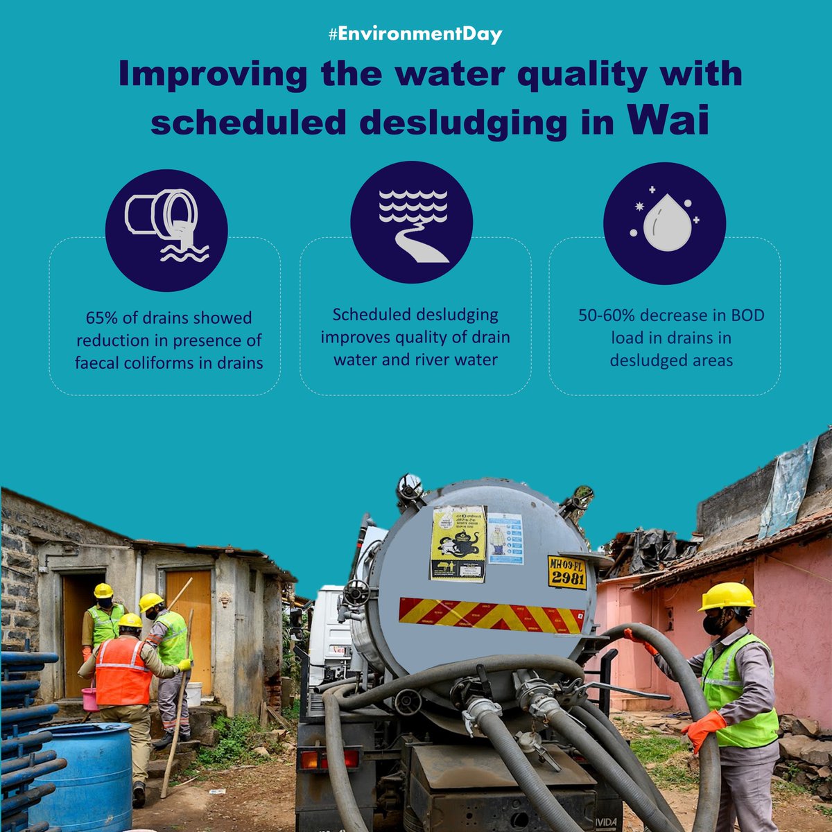 Center for Water and Sanitation (@cept_cwas) on Twitter photo #environmentday2022
This Environment Day explore our work in environmental improvement through Sanitation.
To know more - journals.sagepub.com/doi/abs/10.117…
<a href="/mehta_pani/">Meera Mehta</a> <a href="/DineshMehta100/">Dinesh Mehta</a> <a href="/NFSSMalliance/">National Faecal Sludge and Septage Alliance</a> <a href="/AasimMansuri/">Aasim Mansuri</a> <a href="/plannerdhruv/">Dhruv Bhavsar</a> <a href="/ArwaBharmal/">Arwa</a> <a href="/yadav_upasana29/">upasana yadav</a> <a href="/aditi10990/">Aditi Dwivedi</a> <a href="/CeptResearch/">CEPT Research & Development Foundation</a> #environmentday2022
This Environment Day explore our work in environmental improvement through Sanitation.
To know more - journals.sagepub.com/doi/abs/10.117…
<a href="/mehta_pani/">Meera Mehta</a> <a href="/DineshMehta100/">Dinesh Mehta</a> <a href="/NFSSMalliance/">National Faecal Sludge and Septage Alliance</a> <a href="/AasimMansuri/">Aasim Mansuri</a> <a href="/plannerdhruv/">Dhruv Bhavsar</a> <a href="/ArwaBharmal/">Arwa</a> <a href="/yadav_upasana29/">upasana yadav</a> <a href="/aditi10990/">Aditi Dwivedi</a> <a href="/CeptResearch/">CEPT Research & Development Foundation</a>