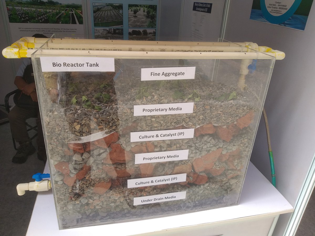 UNOPS_India's tweet photo. Best practices/innovative technologies in Greywater Management were showcased at an exhibition at the National #rapidactionlearning workshop on #greywatermanagement. @DenmarkinIndia @jaljeevan_ @PIBWater @UNOPS @UNinIndia @swachhbharat @narendramodi https://t.co/ppfelFIKjT
