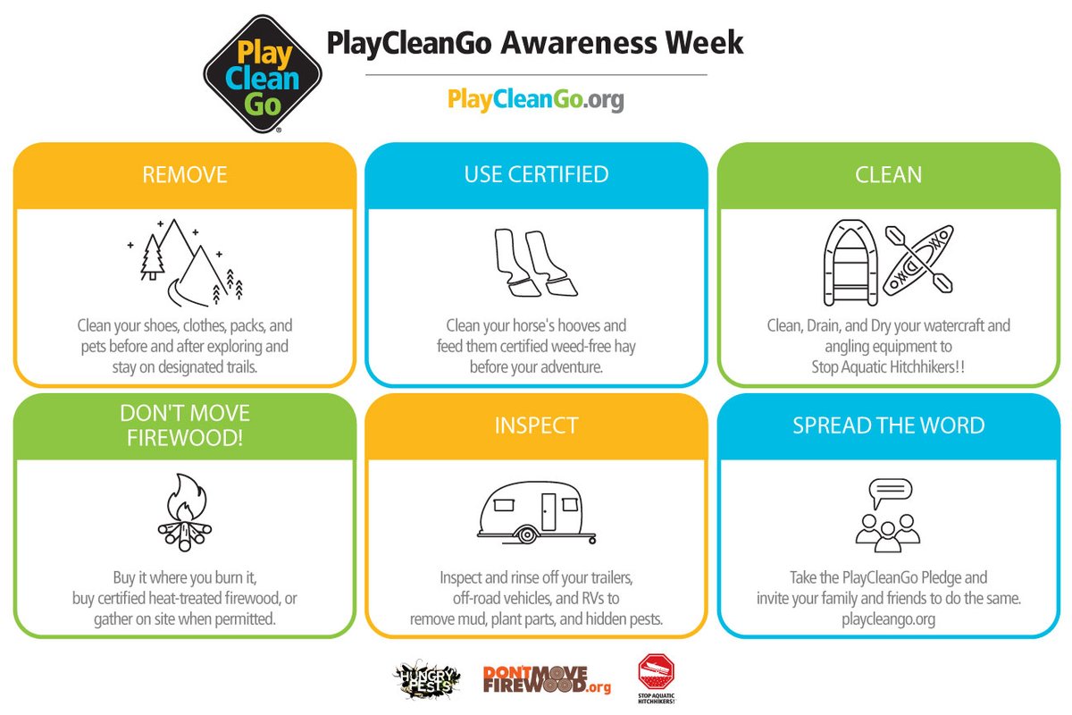 PlayCleanGo's tweet photo. It's PlayCleanGo Awareness week! Together we can slow the spread of invasive species. 

Thanks to our partners! @HungryPests, @DontMoveFirewood, @StopAquaticHitchhikers &amp; @CleanDrainDry to learn more about the importance of #slowingthespread of #invasivespecies.
#PlayCleanGoWeek https://t.co/bevWI81dkY
