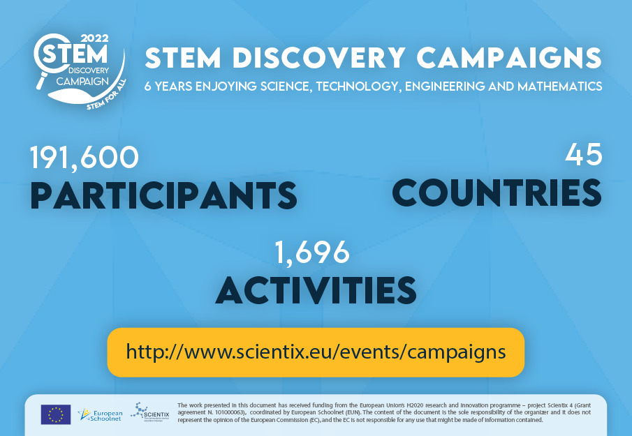 scientix_eu's tweet photo. The #SDC22 has come to an end, reaching more students than ever!💪

We’d like to thank everyone who contributed to this achievement. #Teachers, #students, schools, partners – you really did make STEM for all💙

 ℹ️ https://t.co/UKSrX9xOpB https://t.co/Lc7jp0CwaJ