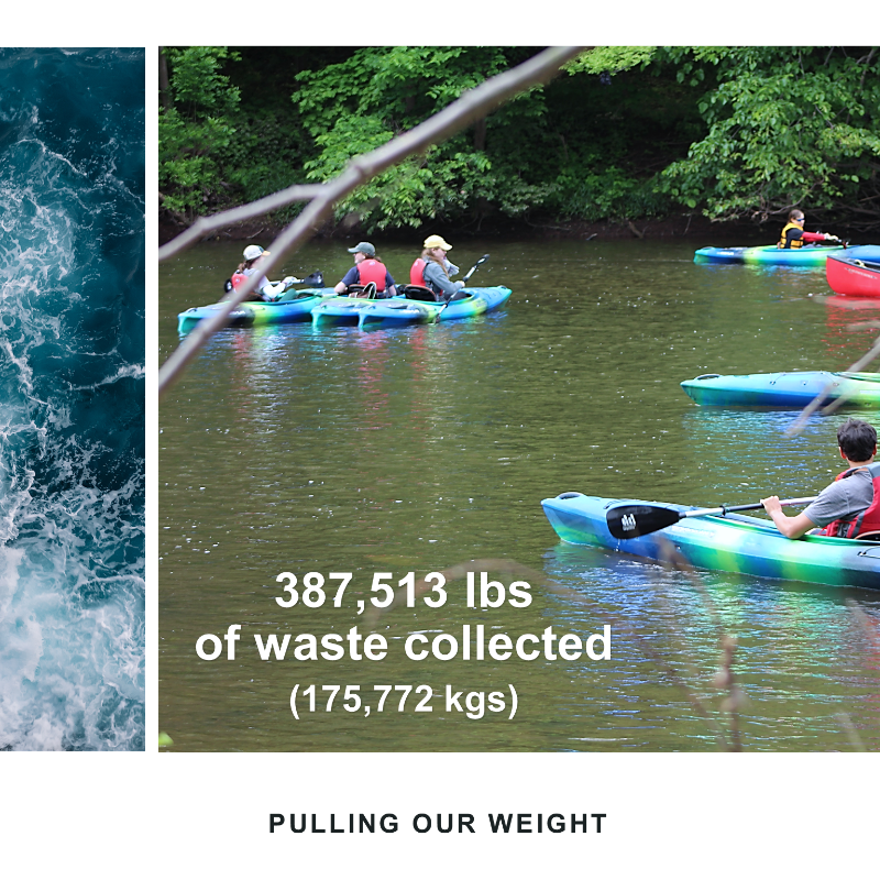DowNewsroom's tweet photo. Each year, #TeamDow mobilizes global waste cleanup campaigns to address plastic pollution, raise awareness around responsible waste management and #ImagineBetter.

So, how’s it going?

Here’s the impact we made in 2021.

#WorldEnvironmentDay
#PullingOurWeight
#Dow125