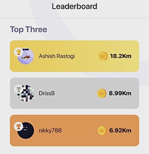 stepping_it_up's tweet photo. Our users are really doing it big and going all out.
The leaderboard is on spike 🔥🔥🔥

A sneak peek of our Top 3 this weekend, who will be next. https://t.co/ELoH9nH1WG