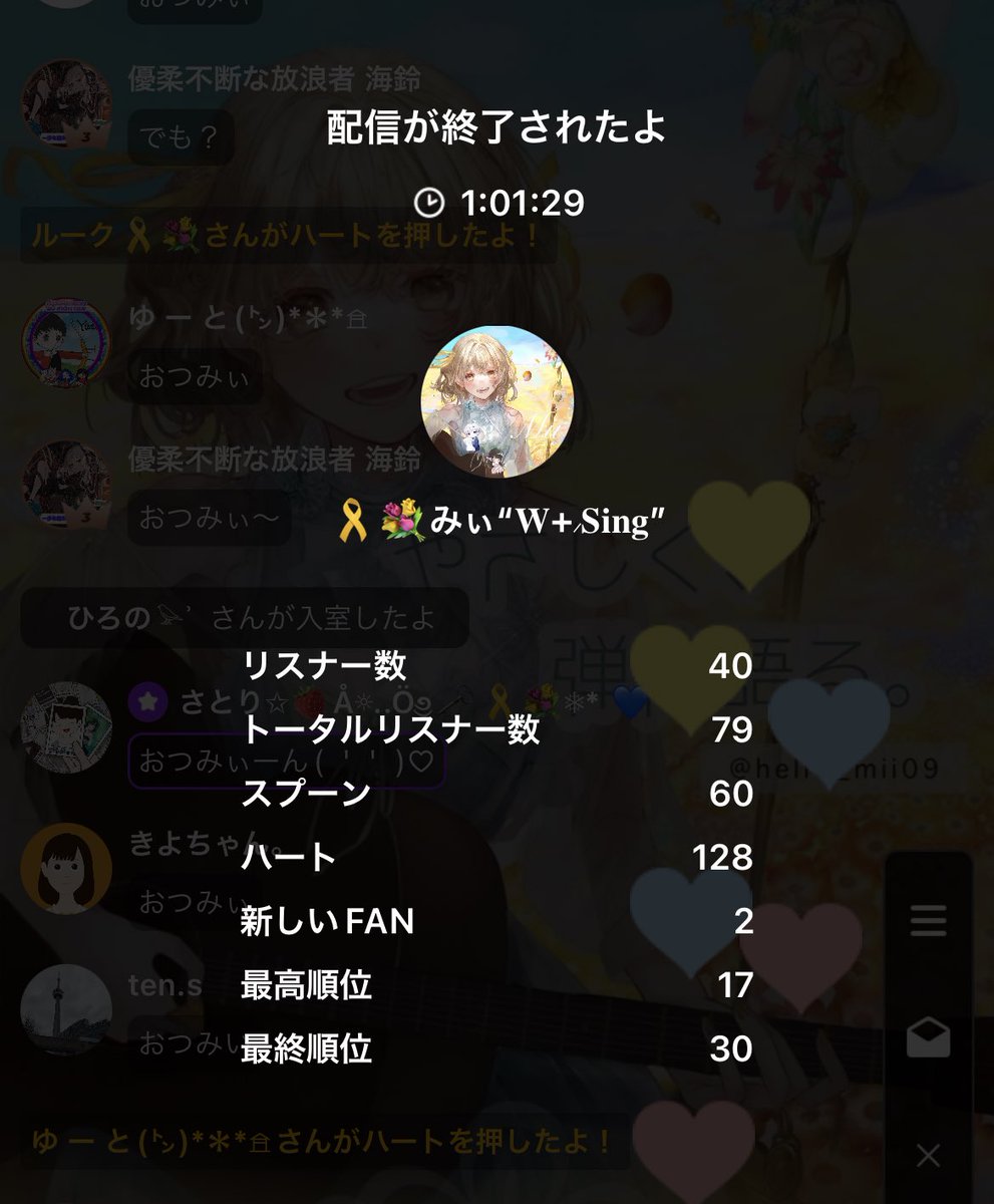 hello_mii09's tweet photo. 昼のファン限と夜枠🌙
日曜日もありがとう~❕
明日はコラボ枠✨
#みぃの花唄 #WSing https://t.co/U2unO83go2