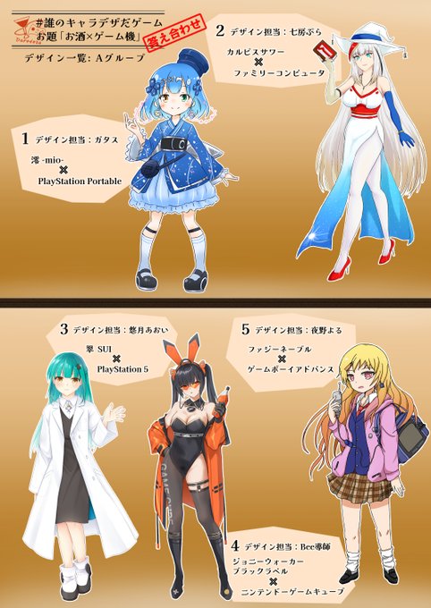 というわけで答えは9のZIMA×ゲームボーイカラーでした!#誰のキャラデザだゲーム 