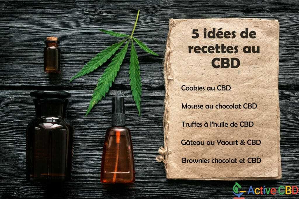 cbd_active's tweet photo. ➡️ 5 idées de recettes de dessert au CBD 🍪🍩😱
#CuisineCBD #recettes #recettescuisine #recettefacile #cbdfood
https://t.co/qOK79RxJ1Q https://t.co/PXyYFLUJWF