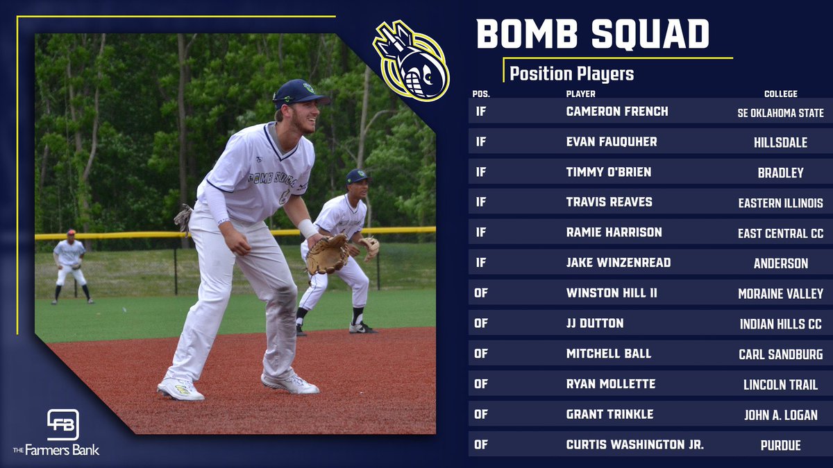 BombSquad_CSL's tweet photo. Meet your 2022 B💣MB SQUAD❗️

#BombSquad | @Mybankforlife https://t.co/5BQFFHtkzy