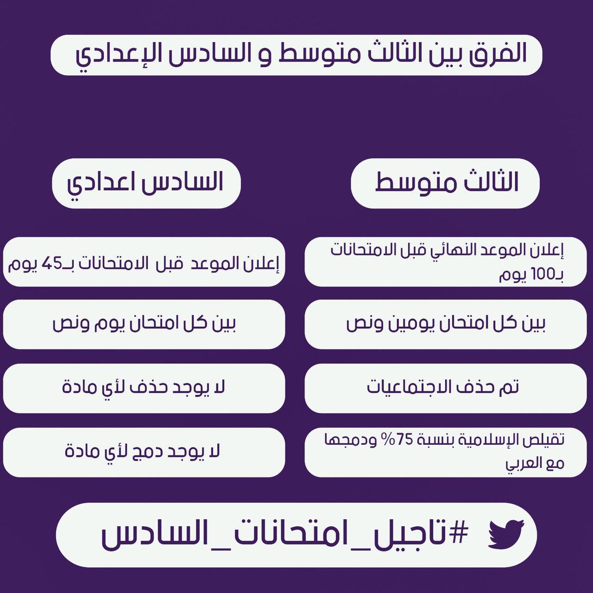 Teba Mahdi tweet media