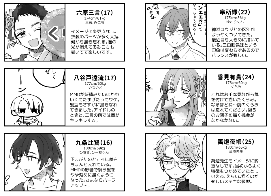 新規絵が出る前に更新しました 