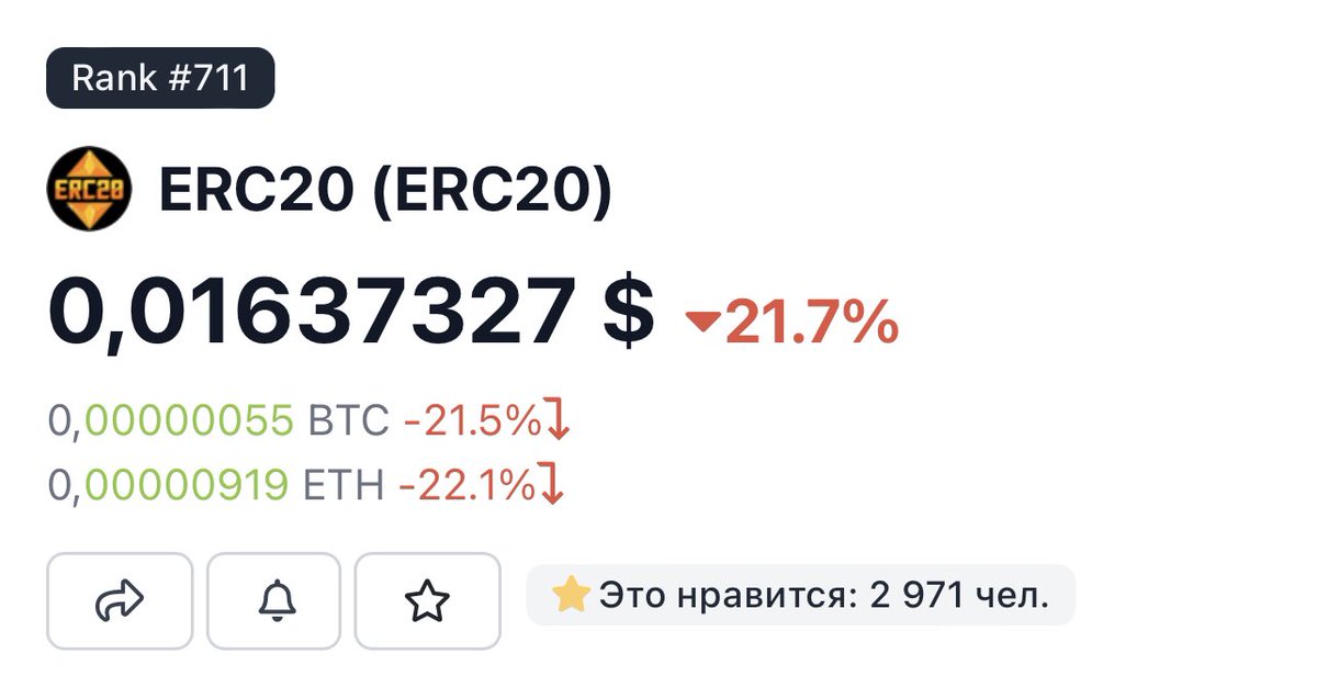 ERC_20Coin's tweet photo. The current price is now for the ERC20 token in the BNB Chain network.
Resource: CoinGecko.
https://t.co/Ft2HleoQpZ
#ERC20 #ERC20Token #crypto #cryptocurrency #ERC20tech https://t.co/7y4iMvDTeI