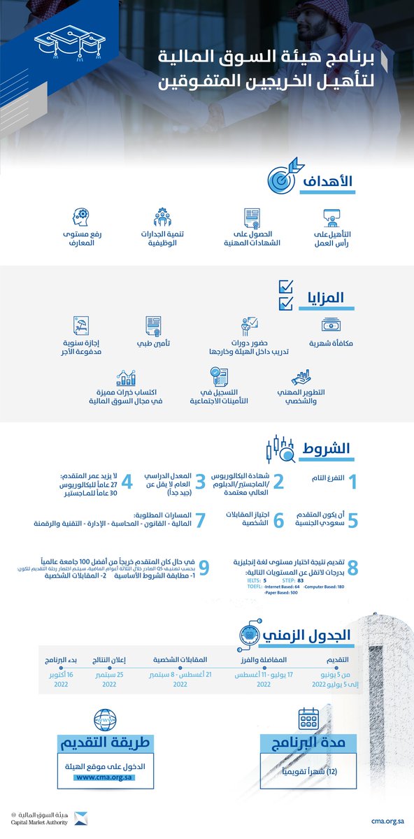 ITGraduates tweet picture