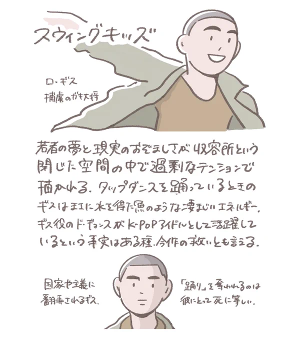 『スウィング・キッズ』2018年

#100日100枚映画イラスト 
#カルチャー自由研究 