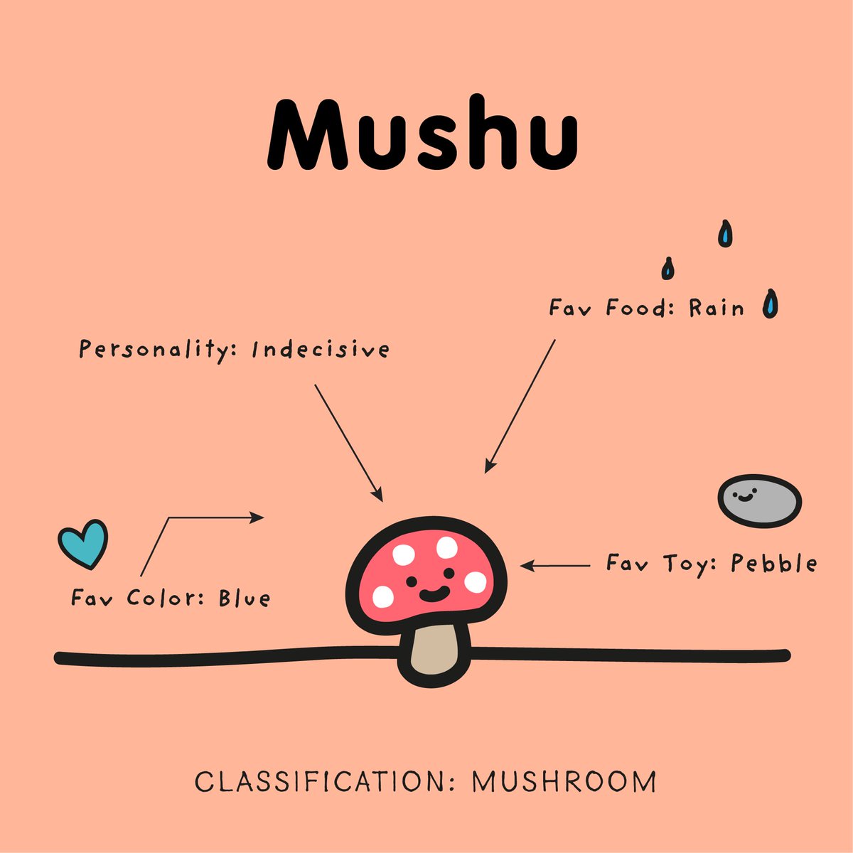Mushu Mushu🍄
💧💧is my favourite food♥️

#nfts #NFTCommunity #NFTcollection