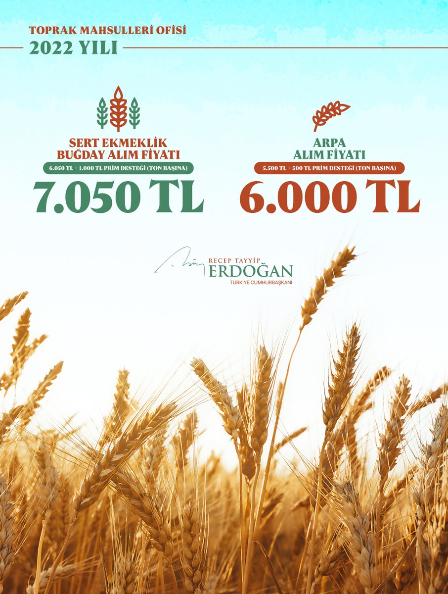 Destek bizden, gayret sizden, bereketi de Allah’tan diyerek yeni hasat döneminin açıkladığımız buğday ve arpa alım fiyatları ile teşvik rakamlarının çiftçilerimize, milletimize ve ülkemize hayırlı olmasını diliyorum.