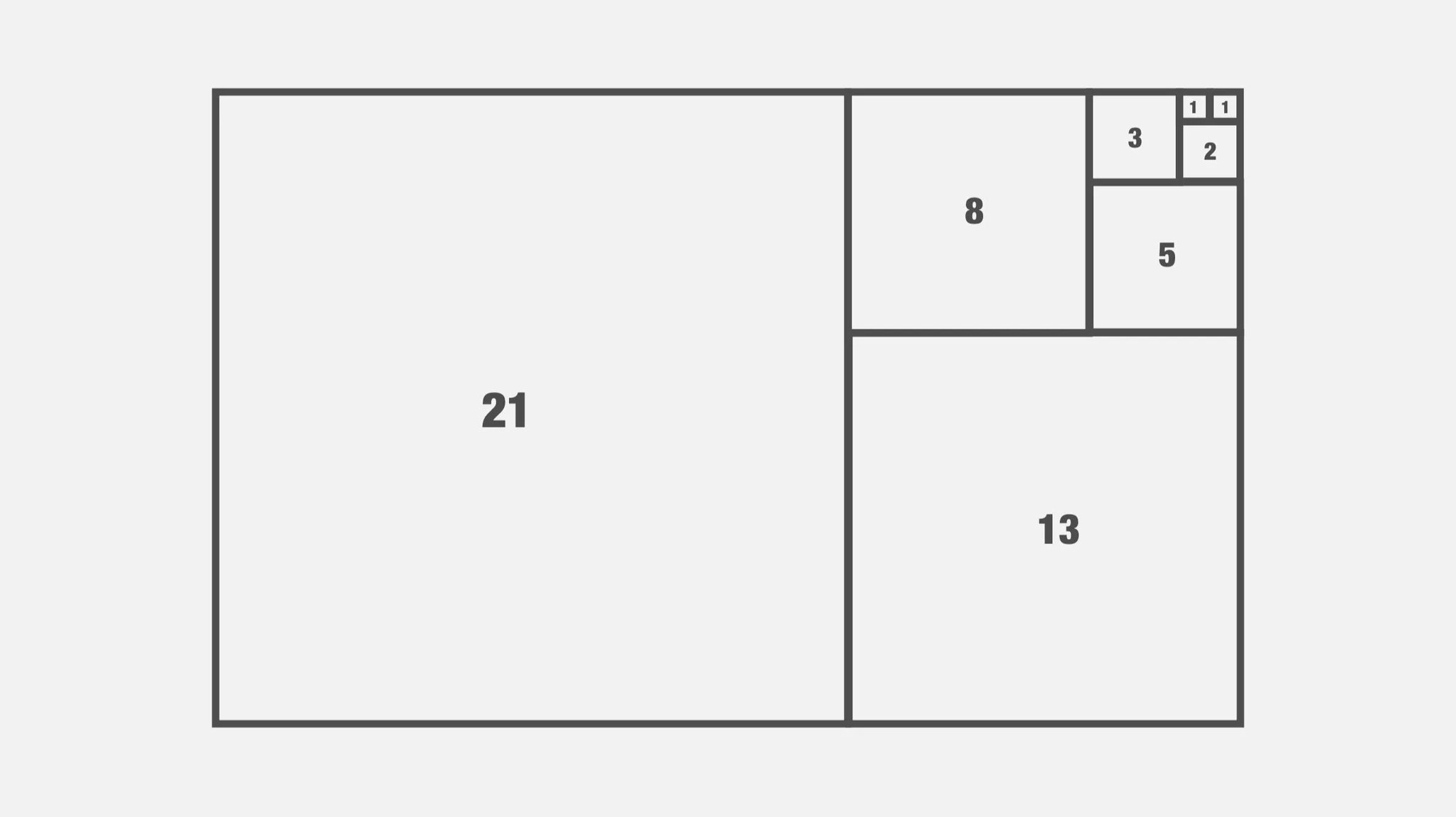 Fermat's Library on Twitter: "A visual proof that the sum of the ...
