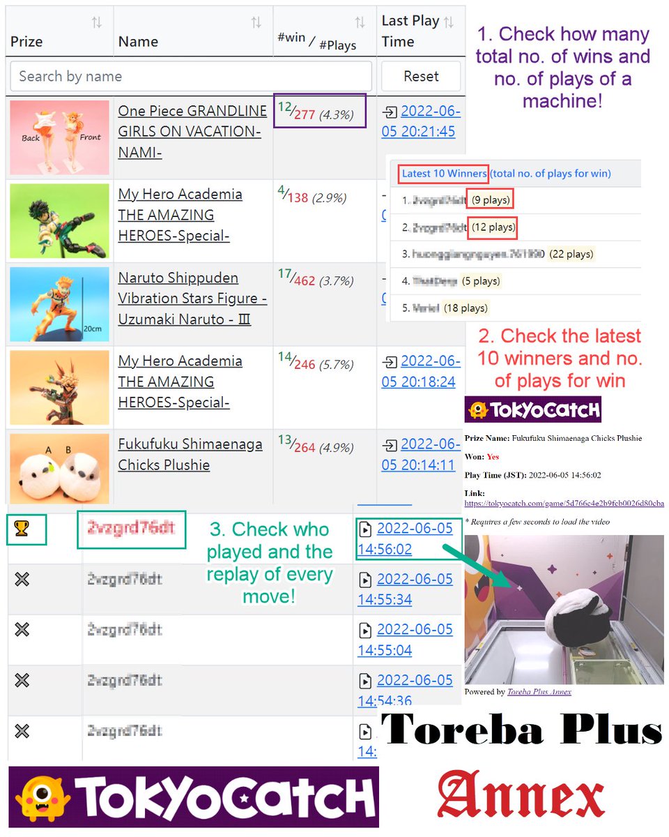 TorebaPlus's tweet photo. New "Play History" Function for TokyoCatch in Toreba Plus Annex (https://t.co/WsC5fwl6ri)!

#tokyocatch #toreba #トレバ #抓樂霸 #神の一手 #夾公仔 #plushies #cranegame  #clawmachine https://t.co/IMwblFD99C