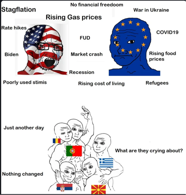 First come first; world is in STAGFLATION since Q1 2022 your fav. News source just don’t know yet. Developing countries (like Pak) are familiar with stagflation. Stagflation is characterized by 1-High inflation2-Low Growth (High unemployment) Now US, EU are facing this.