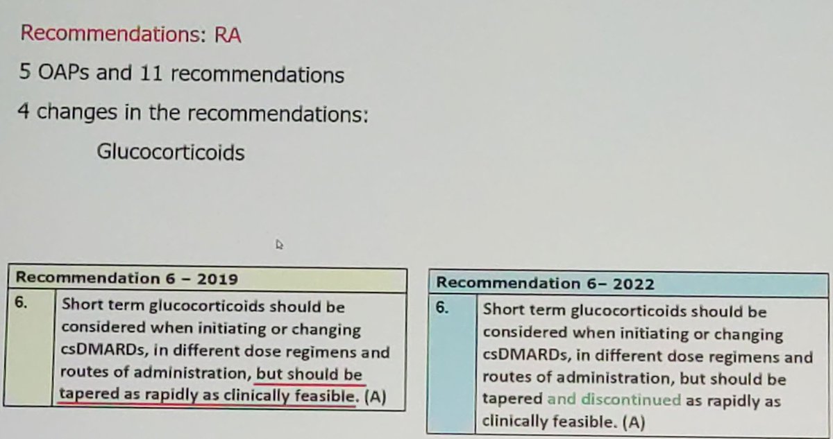 eular recommendations for the management of rheumatoid arthritis 2022