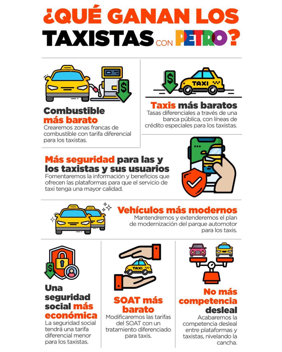 ecoaneko's tweet photo. A difundir todas las propuestas de @petrogustavo y @FranciaMarquezM vamos con toda en esta segunda vuelta. https://t.co/LpkxCoIvTB