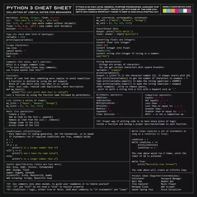 sehau_2's tweet image. #pythoncheatsheet for beginners 👍