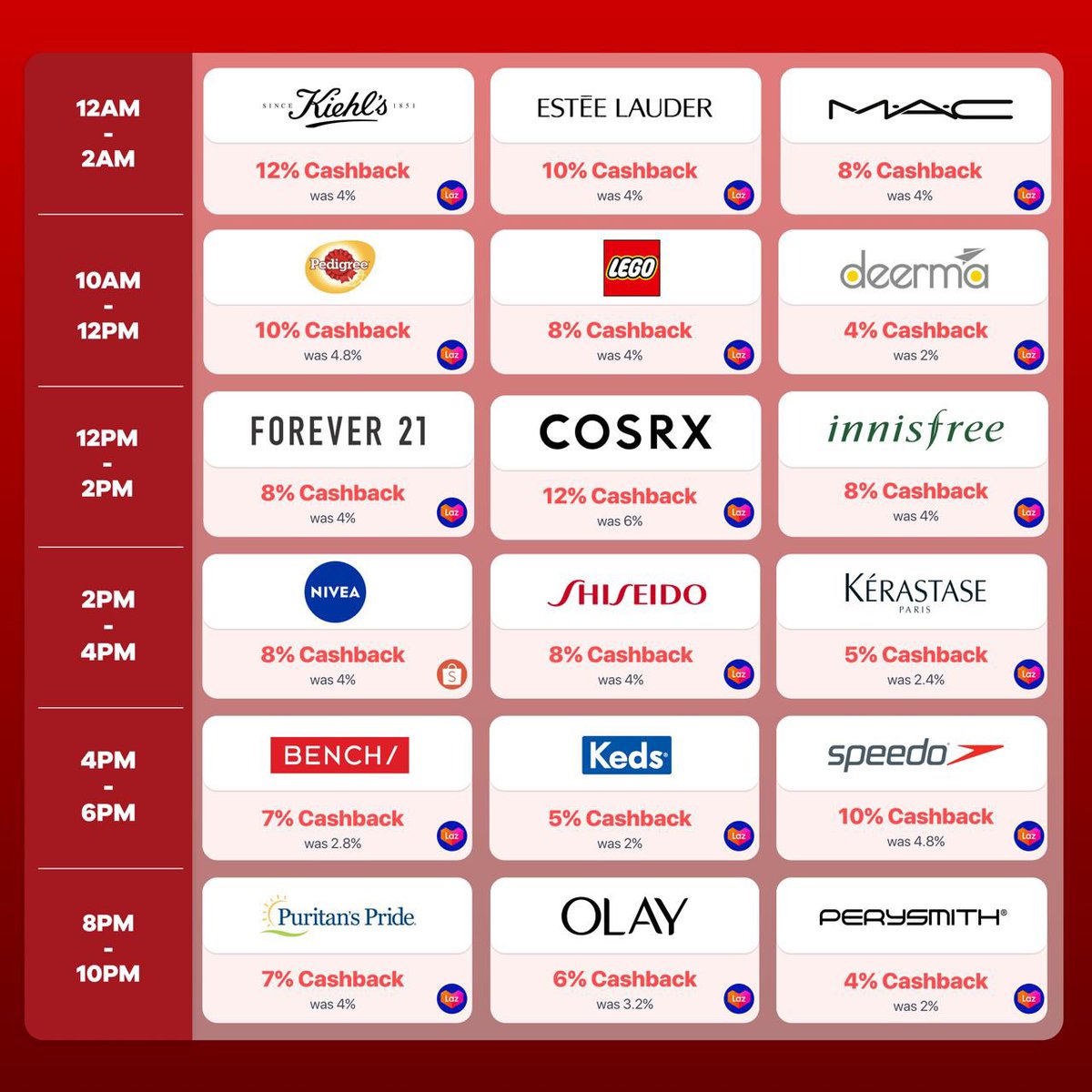 shopbackph's tweet photo. Lahat na ba ready na for 6.6? Here’s your cheat sheet for tomorrow’s flash deals 😎 #StartWithShopBack #ShopBack66KChallenge https://t.co/s7AB9Vc3lH