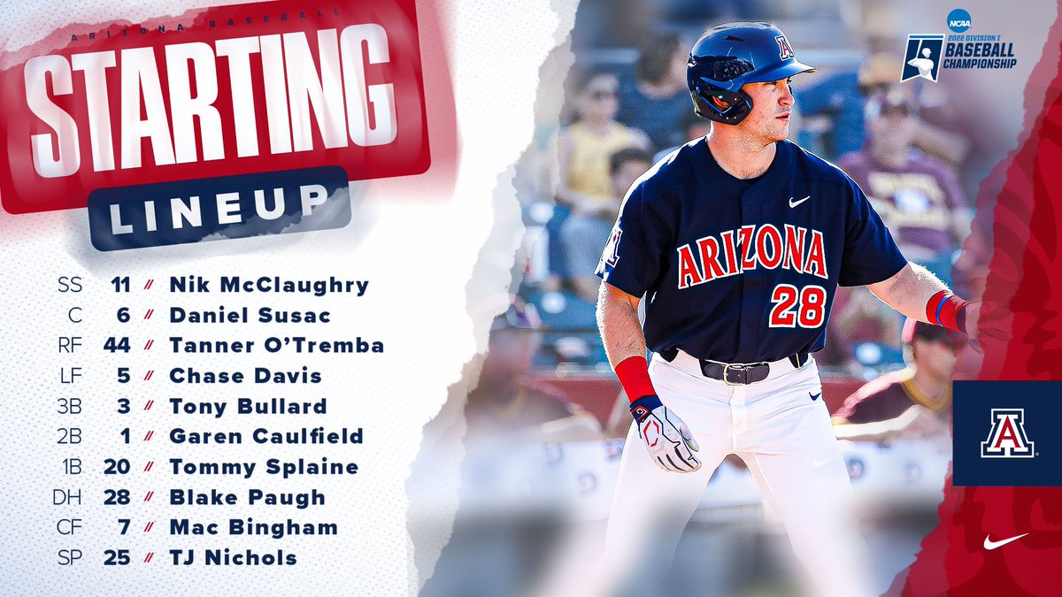 ArizonaBaseball's tweet photo. Good morning! You awake, Tucson? Do or die game in 1️⃣ hour on ESPN+ #BearDown https://t.co/WF3MeVRrdu