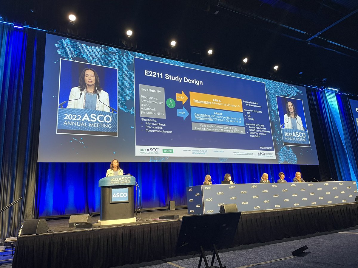 Practice changing presentation from the fabulous @PamelaKunzMD at #ASCO2022 GI oral session.  Cape/Tem beats Tem in PNETs.  MGMT+ patients having higher ORR to the combo.  Congrats to the team!!! @eaonc