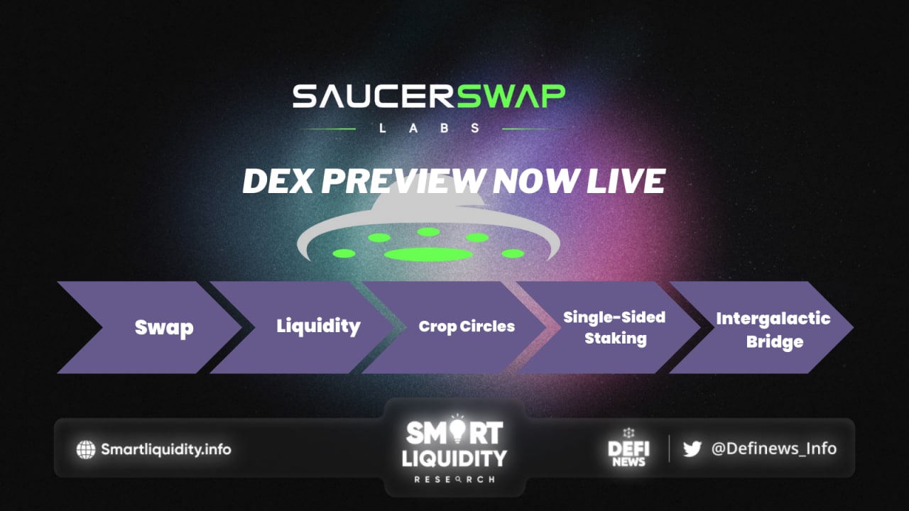 🌐 𝐃𝐄𝐅𝐈 𝐍𝐄𝐖𝐒 🌐 on Twitter "🛸 SaucerSwapLabs thrilled to announce that its DEX is now live for