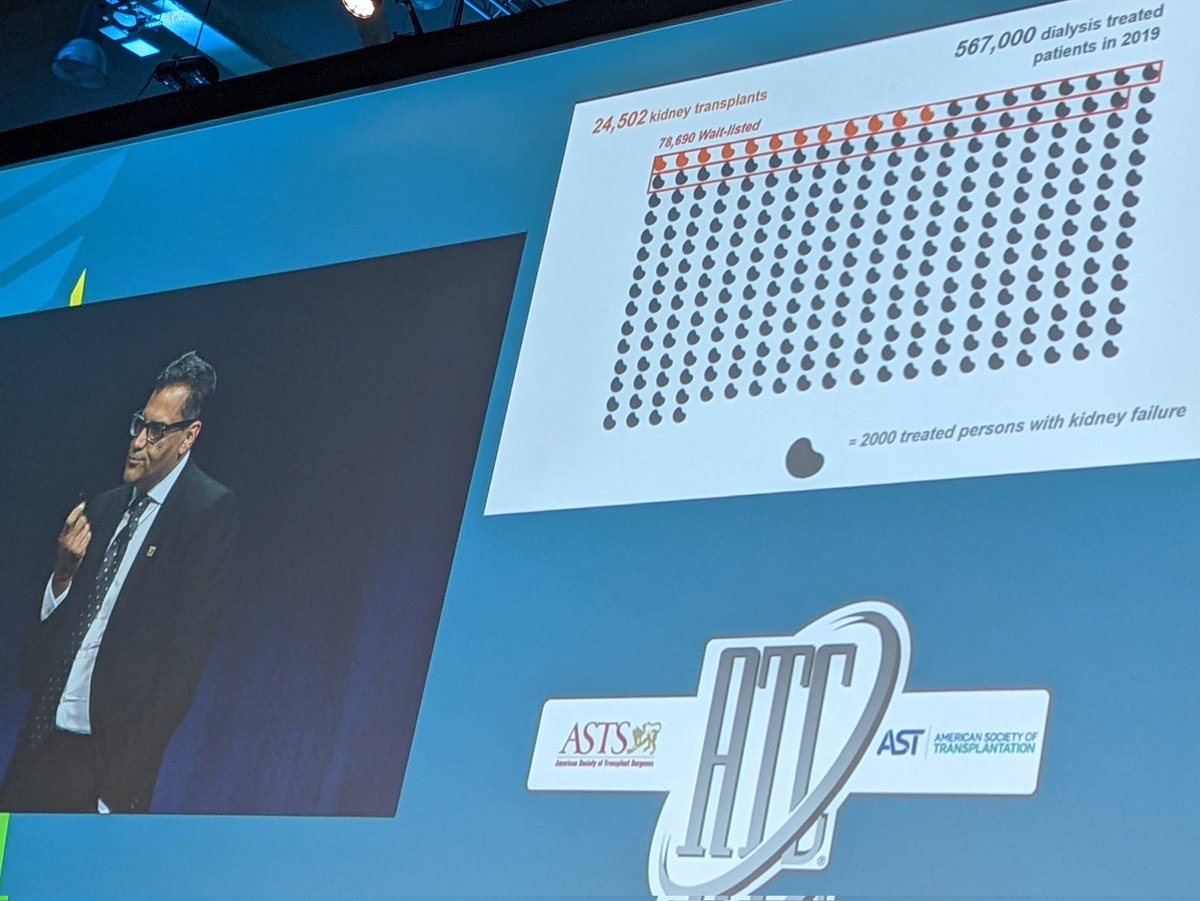 MPatt08's tweet photo. President John Gill showing the need to increase viable organs during his presidential speech.
#atc2022boston https://t.co/QxQMsFrHwk