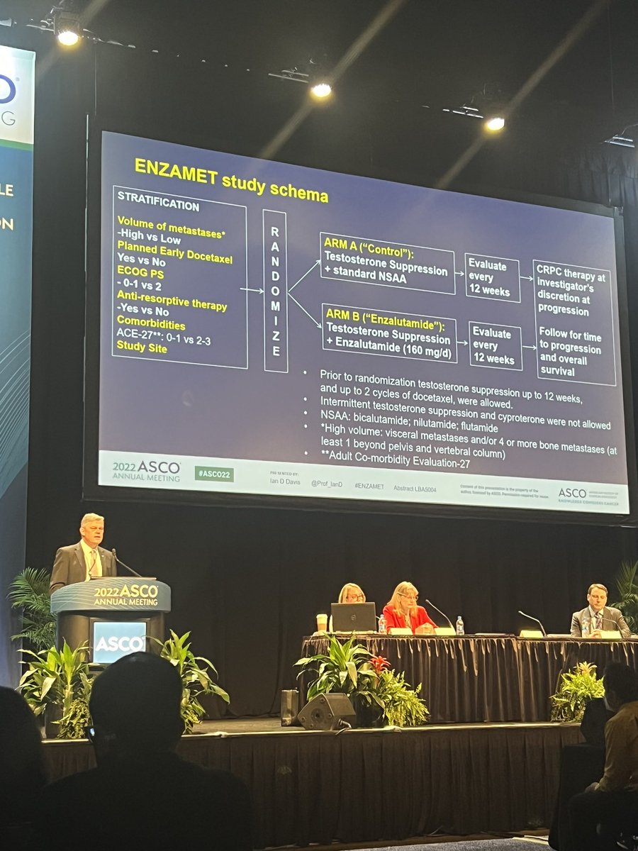 ENZAMET updates #ASCO2022 always thoughtful @Prof_IanD ! Well Done ANZUP Australia !  Combo Doce/Enzo +break the ‘curse’ of de novo high volume PCa? @Silke_Gillessen @OncoAlert @neerajaiims @amerseburger @ProfHadaschik @ChrisSweens1