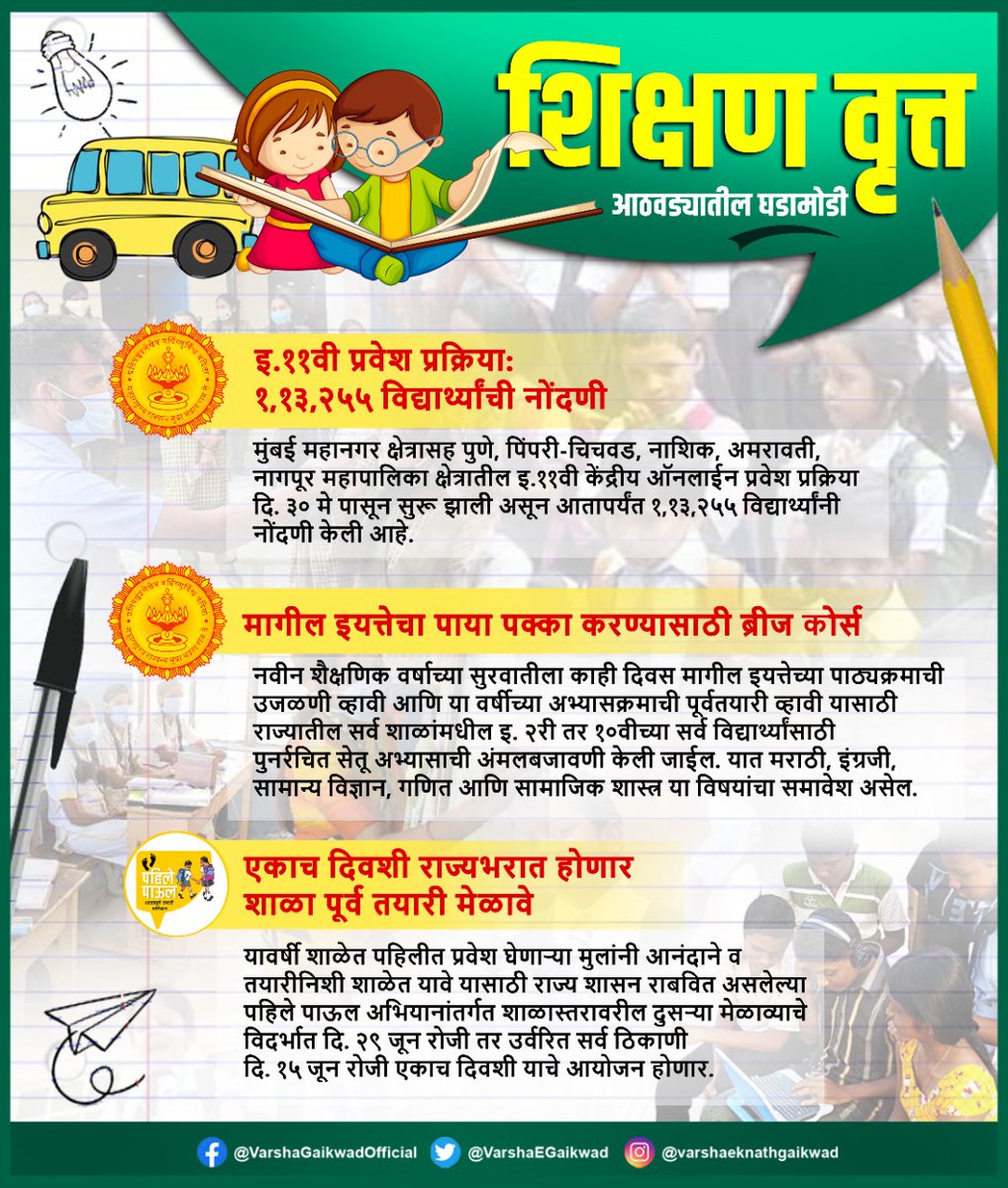 VarshaEGaikwad's tweet photo. दिनांक ३० मे ते ५ जून या कालावधीत शालेय शिक्षणाशी निगडित विविध निर्णय, घडामोडी यांचा संक्षिप्त आढावा.. 
#शिक्षण_वृत्त #EducationNews #school #EducationForAll
#WeeklyRoundUp https://t.co/XPKEuHPhda