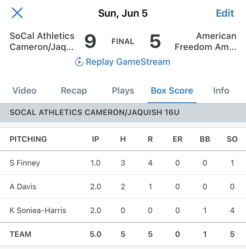RmtCameron's tweet photo. Highlights from our 9-5 win vs American Freedom Davis/Martin. Truth be told, our defensive hasn’t been very good this weekend - our pitching has had to pick up the slack.  They did a good job keeping us in games - especially this one that saw our Offense wake up late in the game. https://t.co/xfasjDgbCp