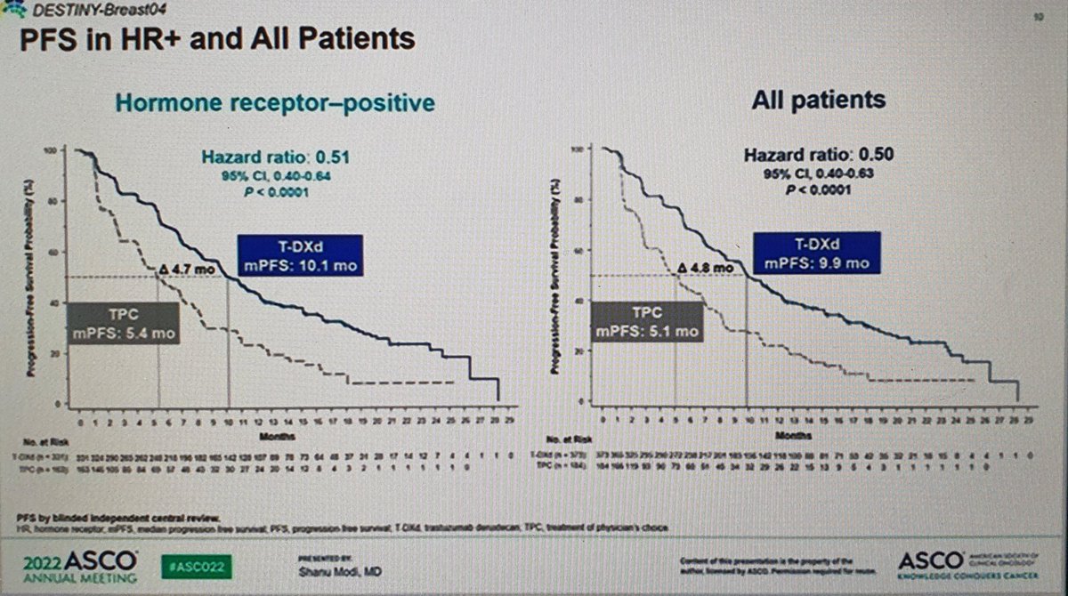 Breast Cancer Academy tweet media