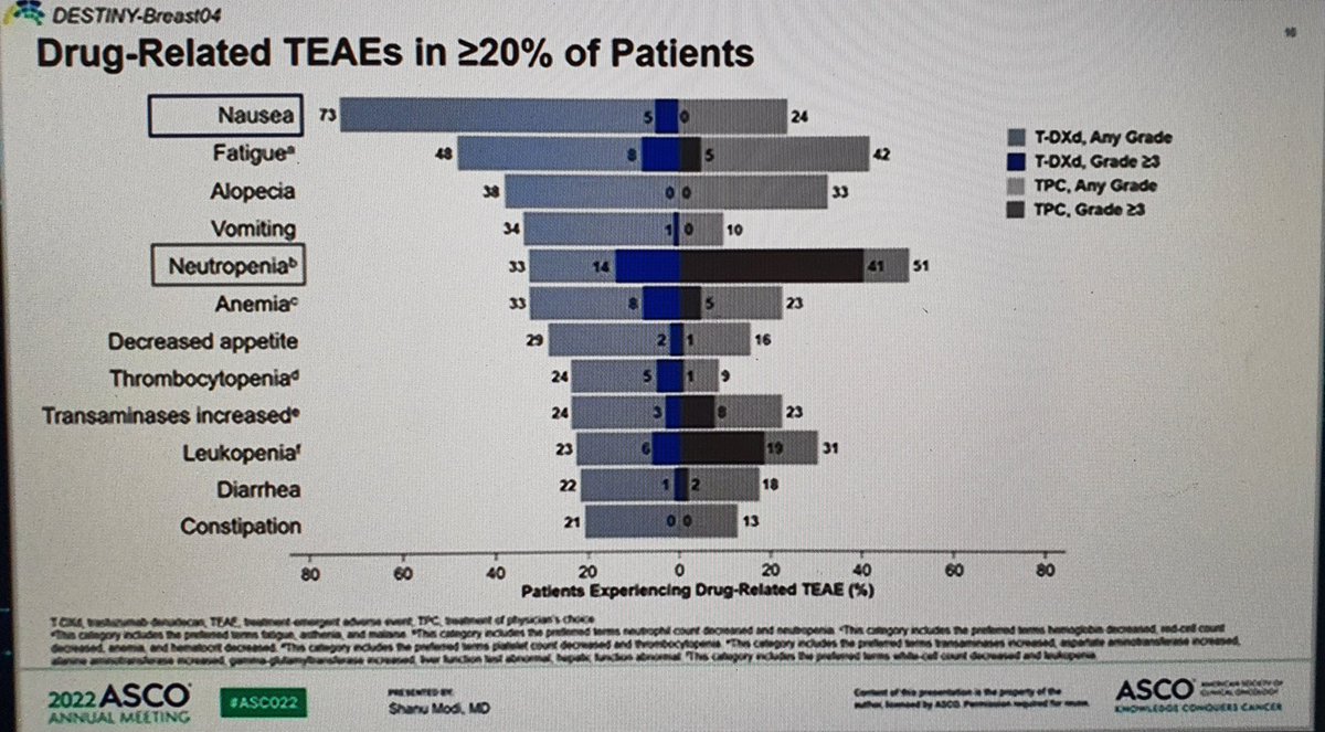 Breast Cancer Academy tweet media
