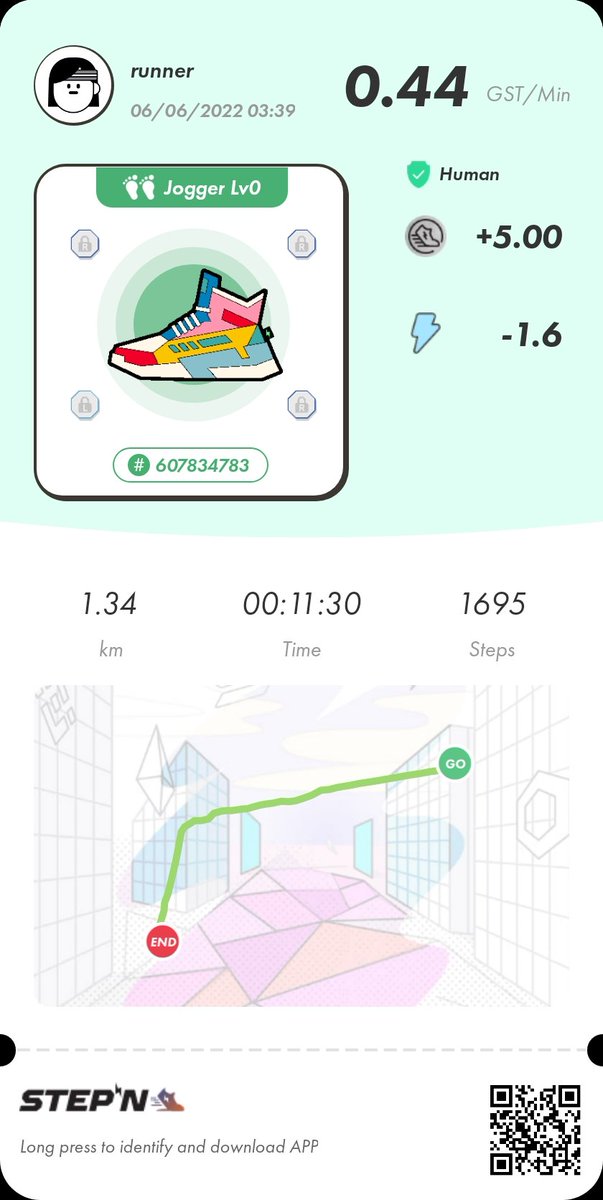 Crypto.mn (@chinzo0200) on Twitter photo 