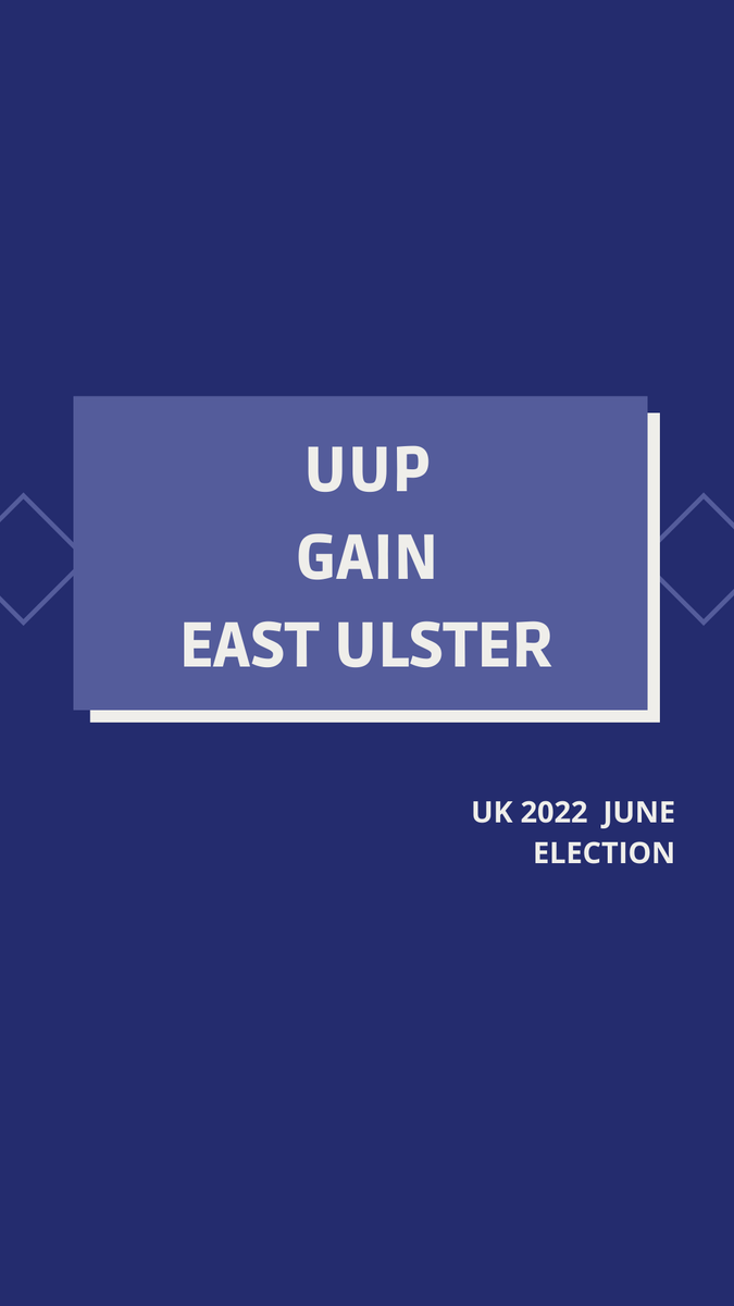Ulster Unionist Party GAIN East Ulster