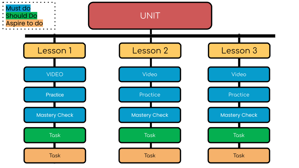 Stephanie Howell tweet media