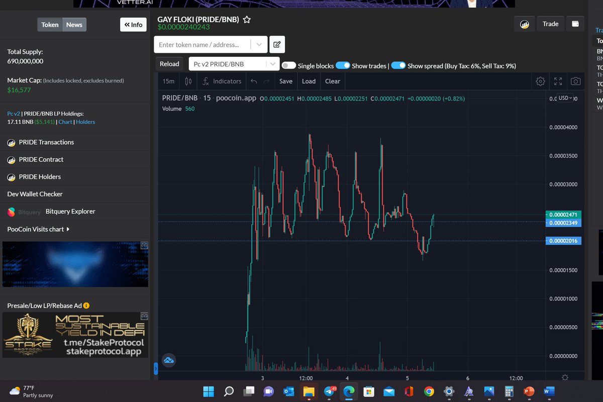 Gay_Floki's tweet photo. @Pride BULLISH MOMENTUM happening now at GAY FLOKI ! 
Gay Floki is finally here to bring you company on PRIDE Month! Join a community of Crypto Traders that are here to support each other and bring LGBTQ+ Awareness. #memecoin #Pride2022

Join our Group Chat: https://t.co/uhZw0IY6xm https://t.co/vXZkfrbXwJ