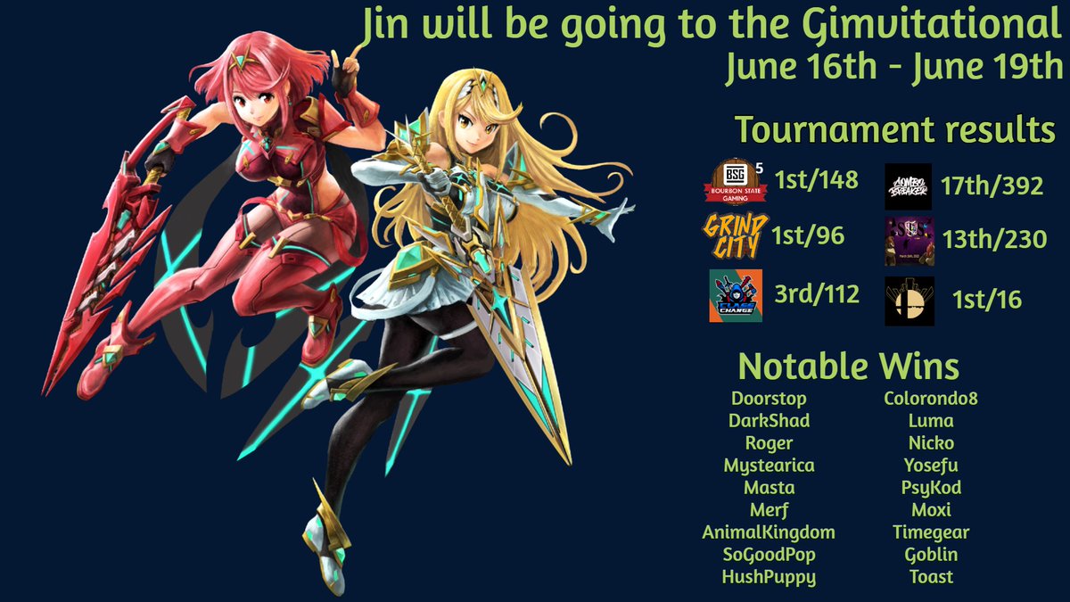 WildzGC's tweet photo. Jin will be coming to the Gimvitational on June 16th-19th. everybody there better watch out for the king of Jintucky who will be ready to take some names at Laurel, Maryland. #JinGotIn https://t.co/nva9hAKv2r