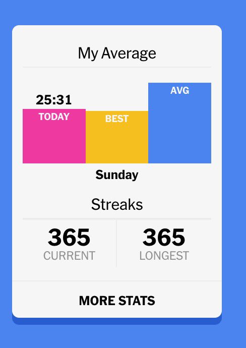 stambleman7's tweet photo. I did a thing @NYTGames @NYTimesWordplay https://t.co/GNfRd259cy