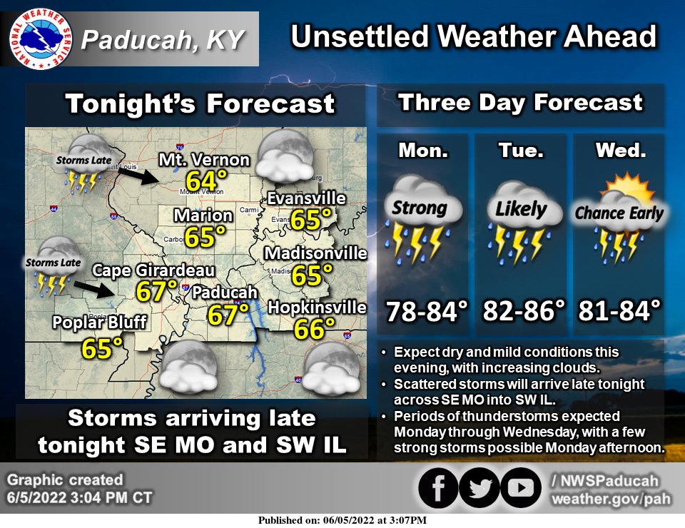 NWS Paducah, KY on Twitter "Our quiet weather pattern will end late