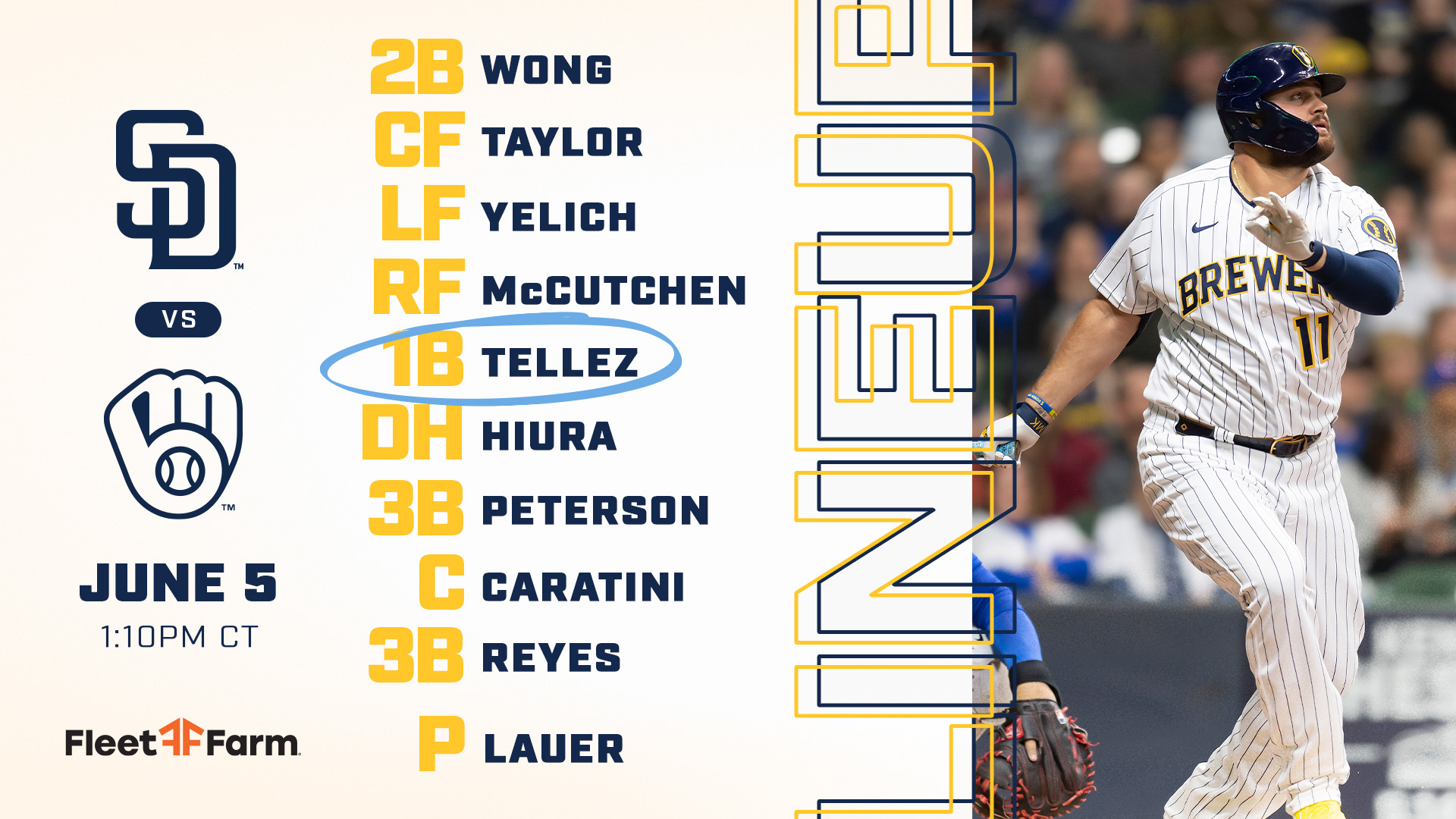 Milwaukee Brewers on Twitter: "Lineup set for the series finale. 📺 ...