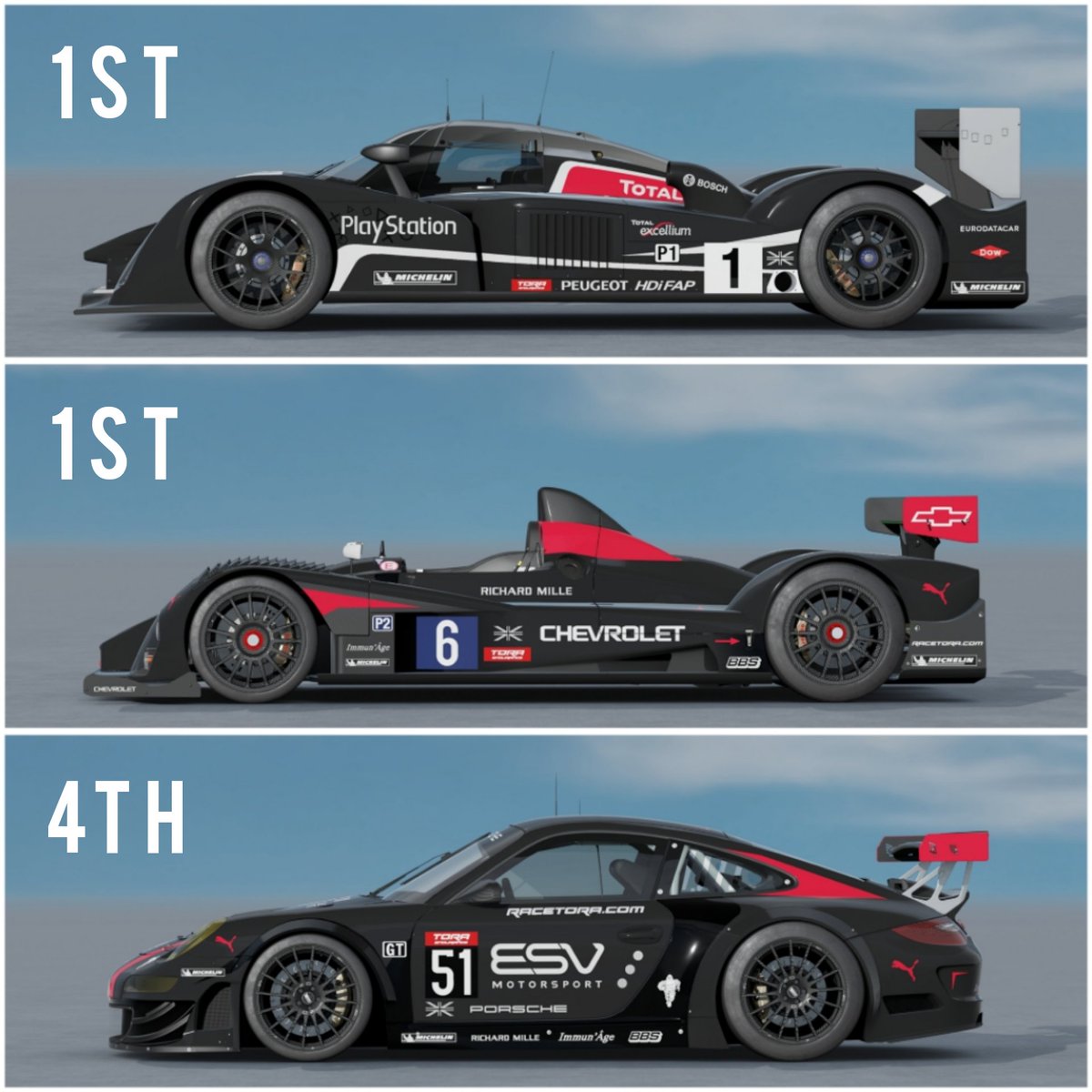 ESV_Motorsport's tweet photo. @TheReal_TORA #Mulsanne24 Provisional Results ⬇️

P1 &amp; P2 Class Wins!! 🏆🏆

Our GT narrowly misses out on another clean sweep after some issues late on but still manages to take home a respectable P4!

Amazing effort team &amp; thanks to our guest drivers also! 💪

#ESVMotorsport https://t.co/JpSZtptwEx